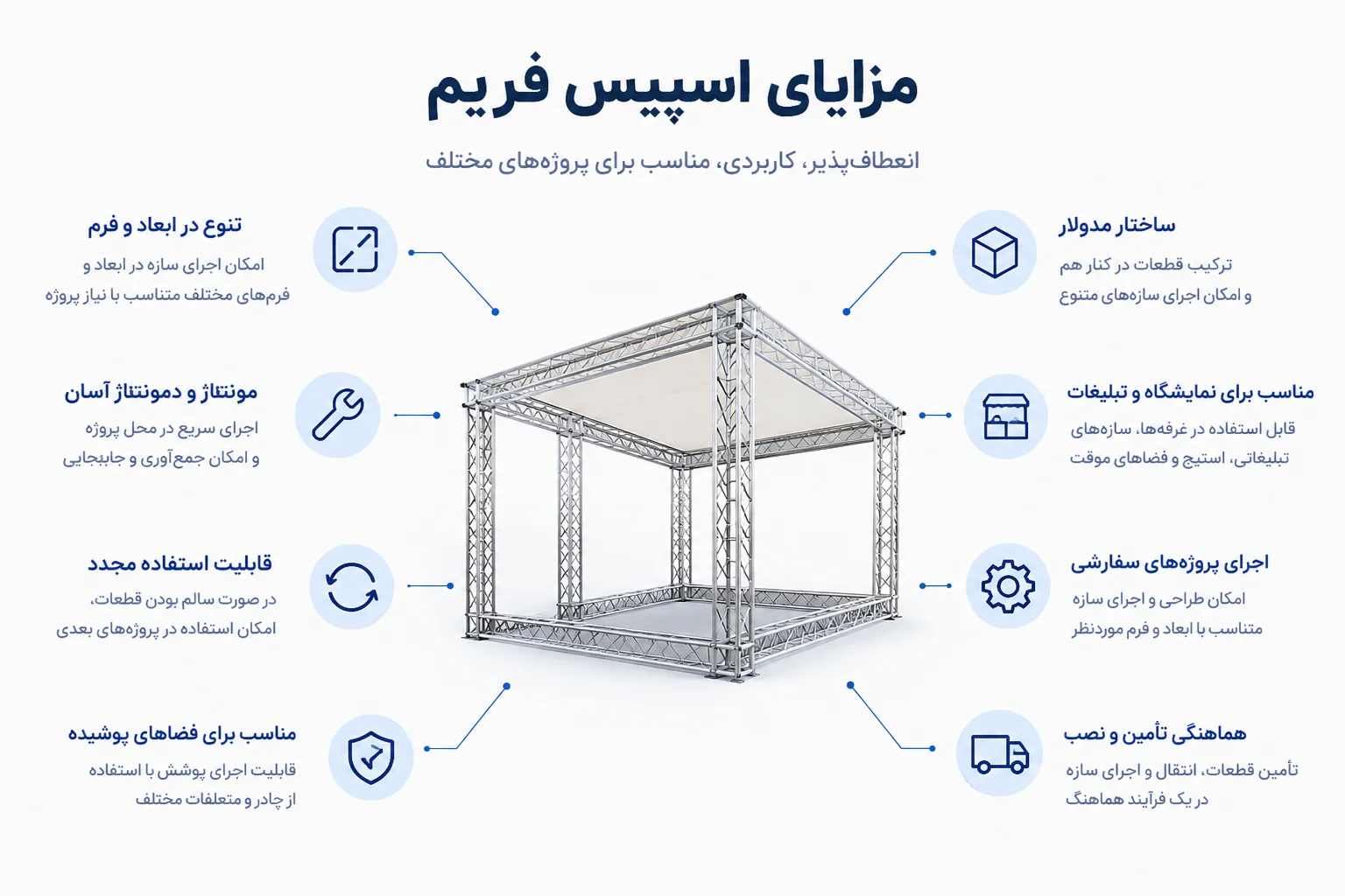 مزایای اسپیس فریم