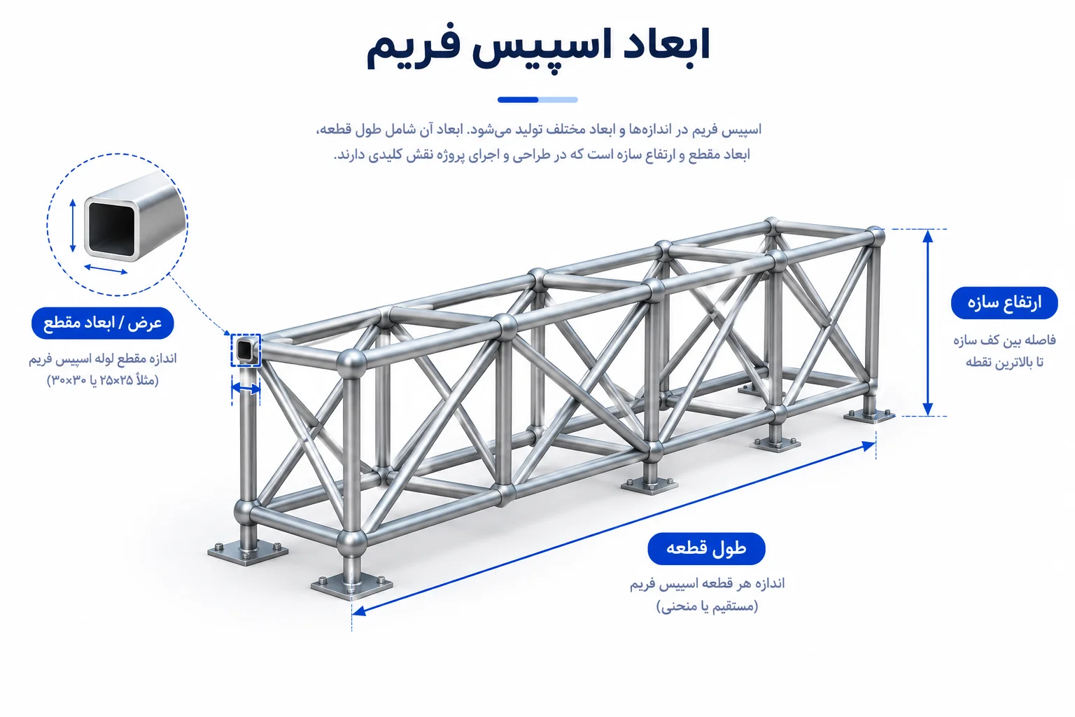 ابعاد اسپیس فریم
