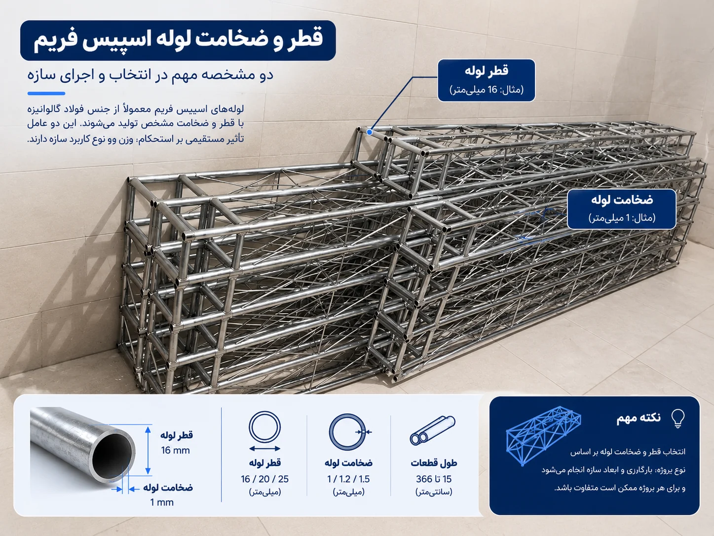 ابعاد و قطر لوله اسپیس فریم