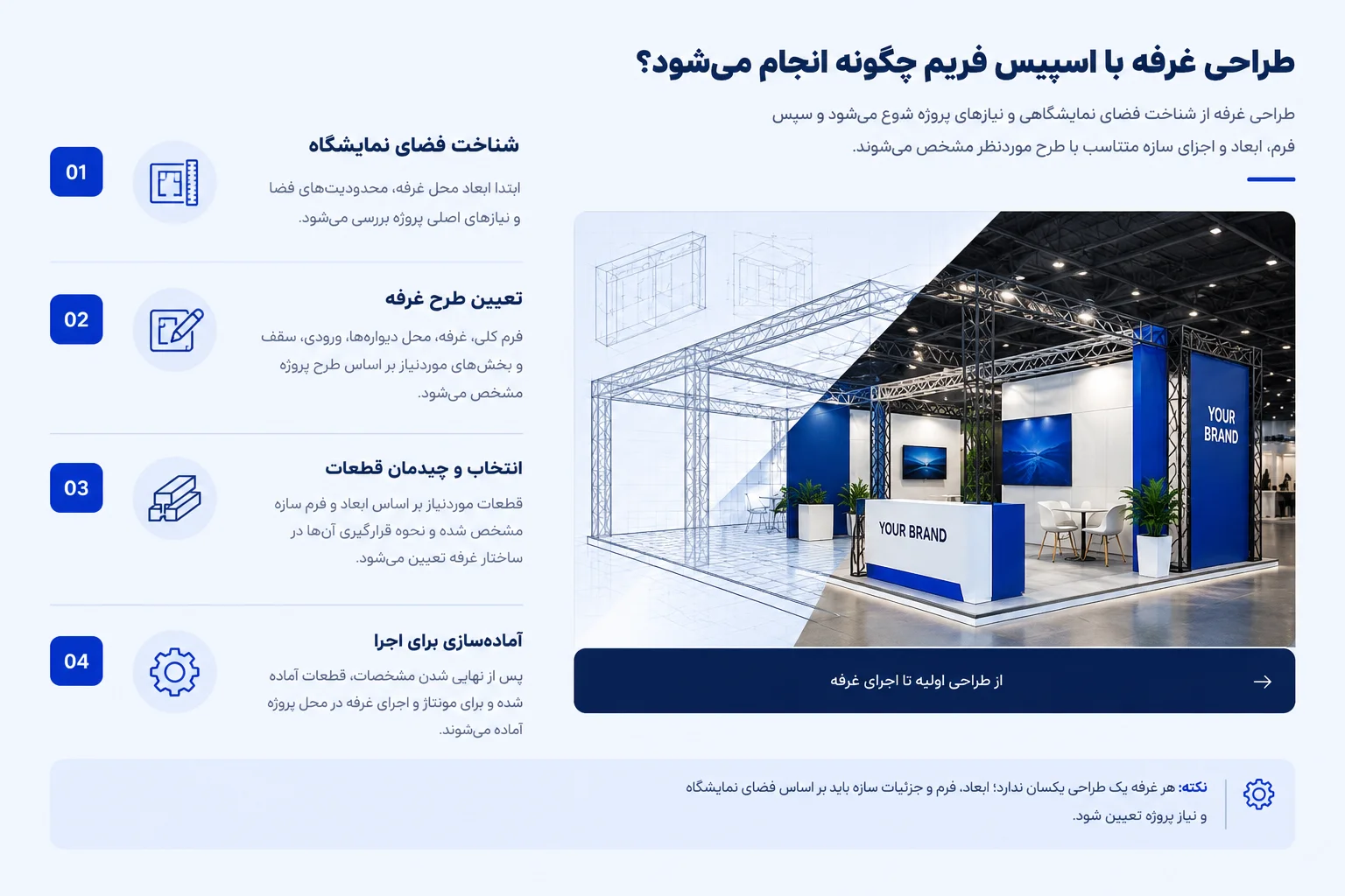 اسپیس فریم نمایشگاهی